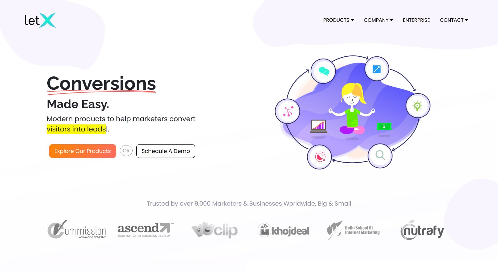 LetX — marketing-SaaS suite of conversion products for marketers